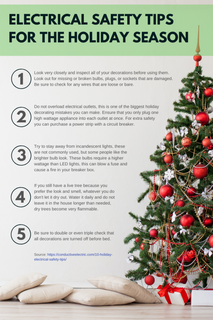 "Current" Safety Tips for The Holiday Season AllOne Health