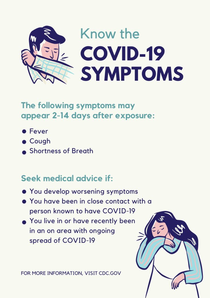 COVID-19: Know The Symptoms - AllOne Health