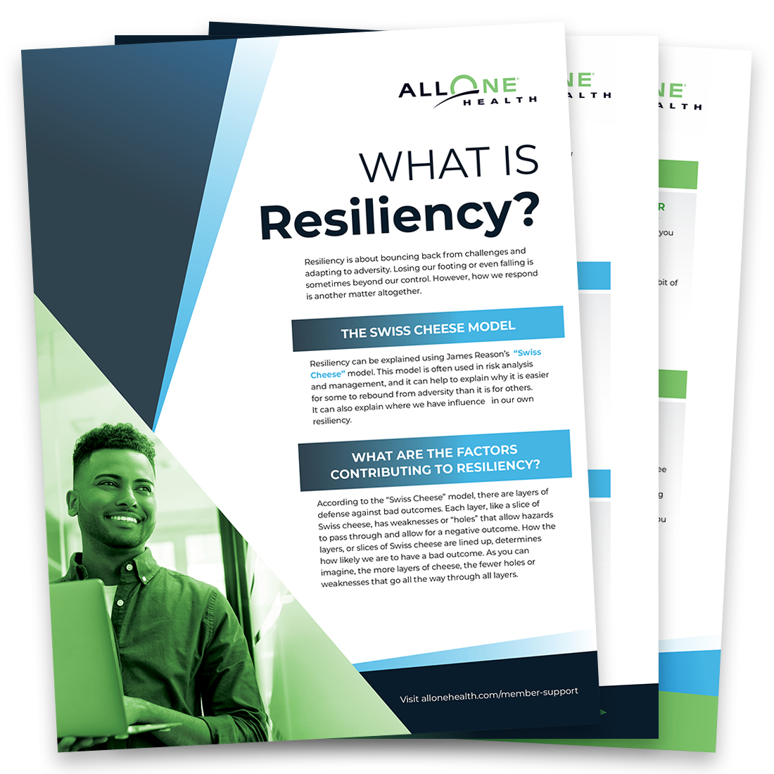 What Is Resiliency? guide