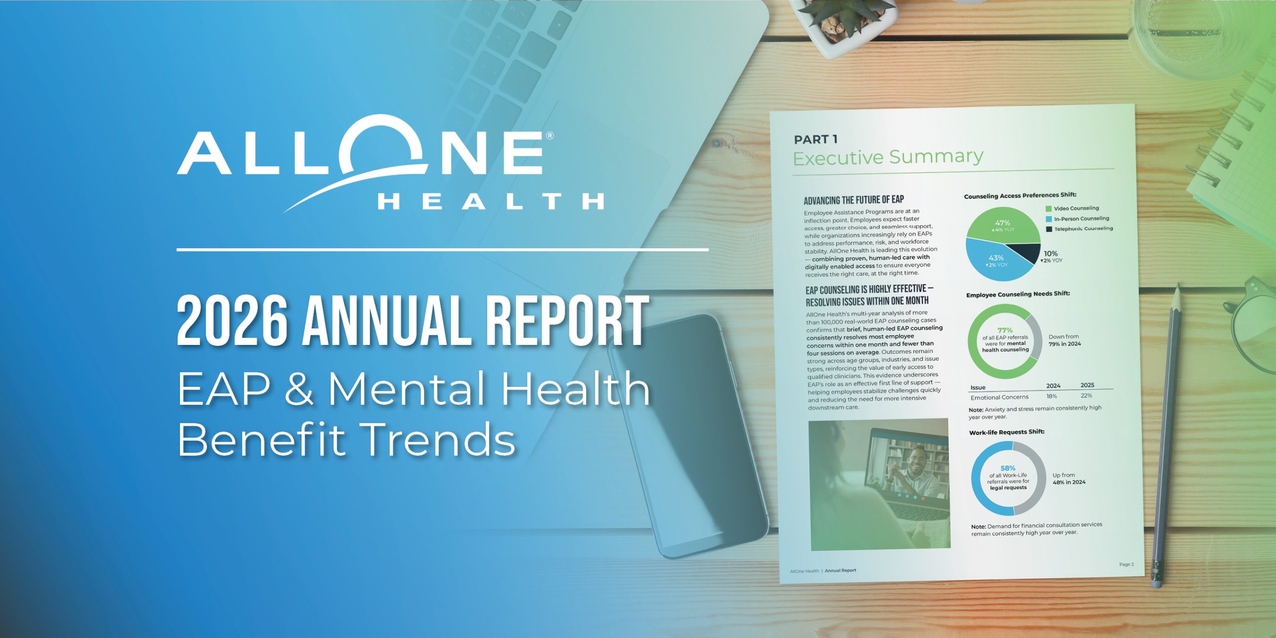 Annual Report page on a desk