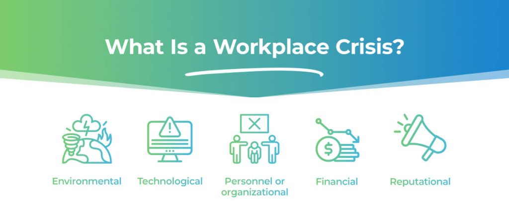 The details on what a workplace crisis is