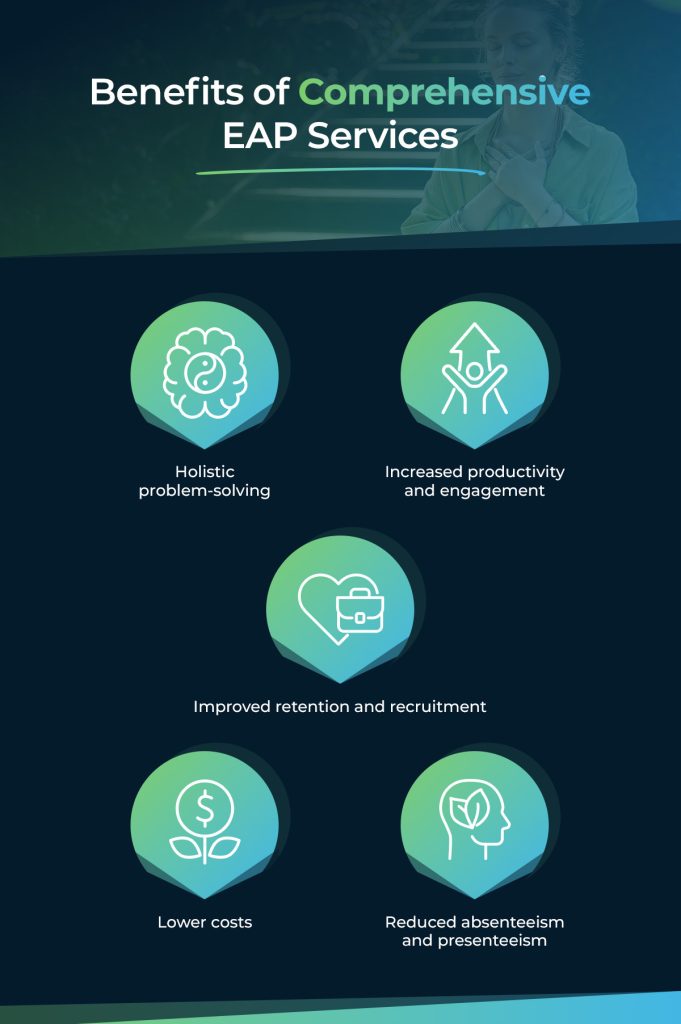 Benefits of comprehensive EAP services
