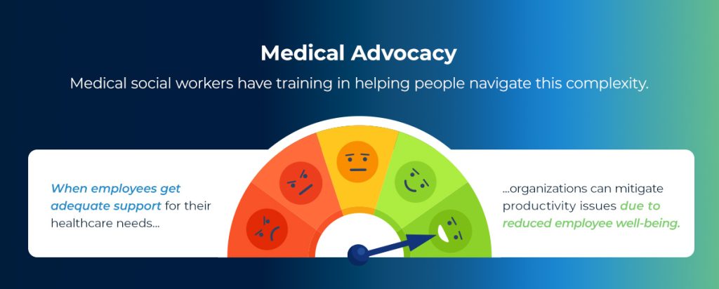 Medical social workers have training in helping people navigate medical advocacy